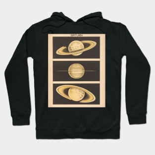 Vintage Saturn Poster Hoodie